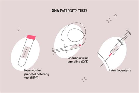 can hospitals do paternity tests
