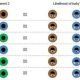 eye colour paternity test