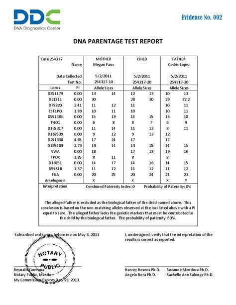 fake paternity test results
