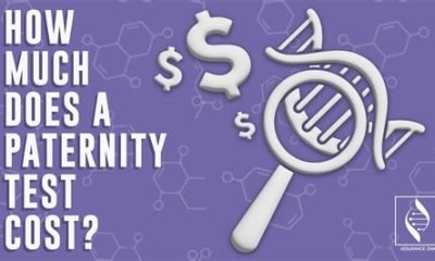 how much do paternity tests cost
