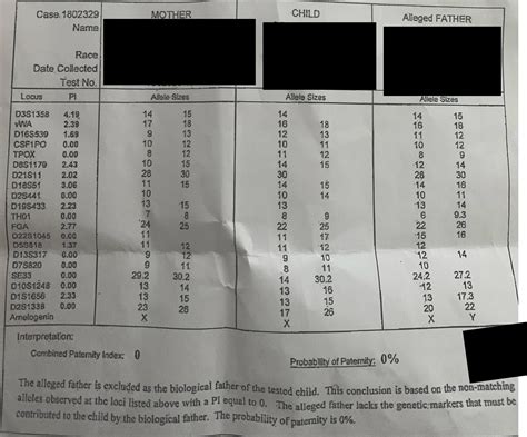 paternity test cincinnati