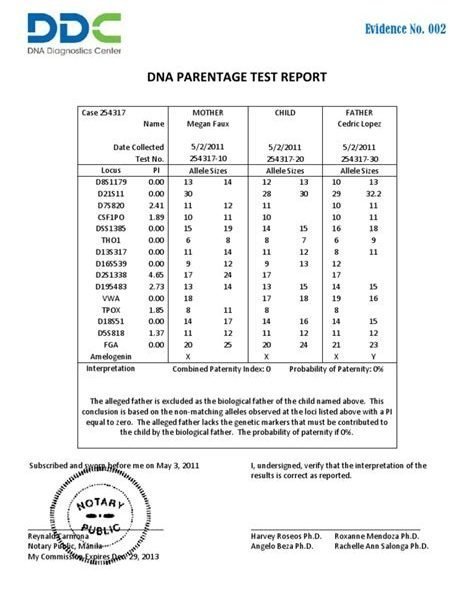 paternity test results template