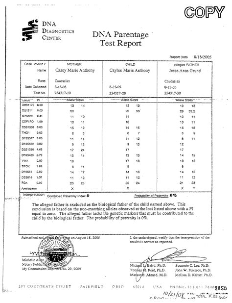 positive paternity test results letter template