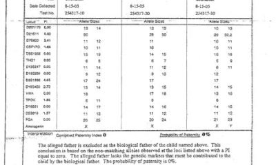 positive paternity test results letter