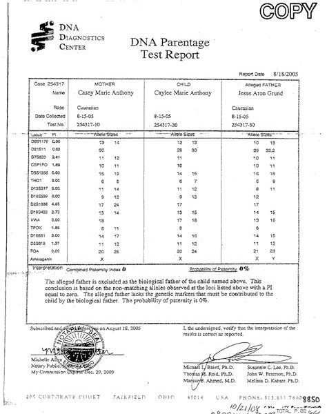 positive paternity test results letter